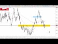 AUD/USD Forecast for December February 16, 2024 by Chris Lewis for FX Empire