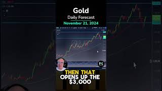 GOLD - USD Gold Daily Forecast and Technical Analysis, November 21 2024, by Chris Lewis for FX Empire #trading