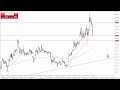 Ethereum Technical Analysis for January 24, 2024 by Chris Lewis for FX Empire