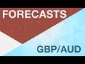 Prévisions sur GBP/AUD