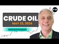 Crude Oil Daily Forecast, Technical Analysis for May 23, 2024 by Bruce Powers, CMT, FX Empire