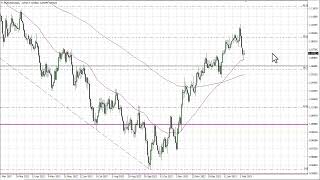 EUR/USD EUR/USD Technical Analysis for February 09, 2023 by FXEmpire