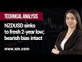 Technical Analysis: 12/05/2022 - NZDUSD sinks to fresh 2-year low; bearish bias intact