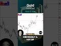 Gold Daily Forecast and Technical Analysis for March 27, by Chris Lewis, #CMT, #FXEmpire #gold