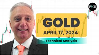 GOLD - USD Gold Daily Forecast and Technical Analysis for April 17, 2024 by Bruce Powers, CMT, FX Empire