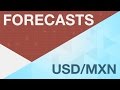 Prévisions sur l'USD/MXN