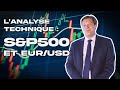Analyse Technique: S&P500 et EUR/USD