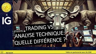 CAC40 INDEX Trading CAC40 (+0.79%): la grande différence entre trading et analyse technique...