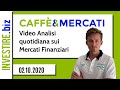 NASDAQ100 INDEX - Caffè&Mercati - Livelli chiave di S&P 500 e NASDAQ-100