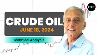 Crude Oil Daily Forecast, Technical Analysis for June 18, 2024 by Bruce Powers, CMT, FX Empire