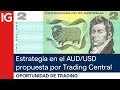 Análisis de Trading Central en TURBO24 - tendencia ALCISTA en el AUDUSD | Oportunidad de trading
