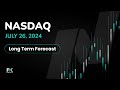 NASDAQ 100 Long Term Forecast and Technical Analysis for July 26, 2024, by Chris Lewis for FX Empire