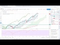 Analysedesmarches.fr - Point de marché du 24/01/20