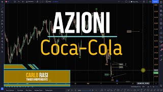 COCA-COLA CO. 📊 Coca-Cola (NYSE): Approccio ai massimi storici! Analisi corretta e aggiornamento operativo