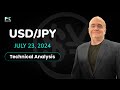 USD/JPY Daily Forecast and Technical Analysis for July 23, 2024, by Chris Lewis for FX Empire