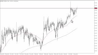 USD/INR USD/INR Forecast September 5, 2024