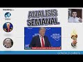 ANÁLISIS Y ESTRATEGIAS - El caso Baiden, Patrón Oro y Rusia