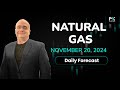 Natural Gas Price Forecast Today, Technical Analysis (November 20): NatGas Has Rallied Significantly