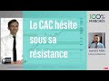 Le CAC hésite sous sa résistance - 100% Marchés Daily - 17 Mai 2021