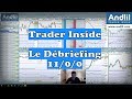 Débriefing de la journée, quelques scalps sur le Dax 30 : 11/0/0