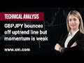 Technical Analysis: 20/01/2023 - GBPJPY bounces off uptrend line but momentum is weak