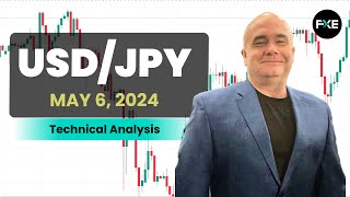 USD/JPY USD/JPY Daily Forecast and Technical Analysis for May 06, 2024, by Chris Lewis for FX Empire