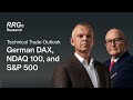 [Technical Trade Outlook] German DAX, NDAQ 100, and S&P 500