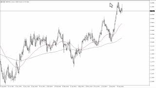 GBP/USD GBP/USD Forecast September 9, 2024