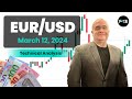 EUR/USD Daily Forecast and Technical Analysis for March 12, 2024, by Chris Lewis for FX Empire