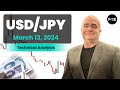 USD/JPY Daily Forecast and Technical Analysis for March 13, 2024, by Chris Lewis for FX Empire