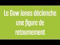 Le Dow Jones déclenche une figure de retournement  - 100% Marchés - soir  - 21/02/23