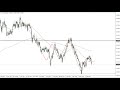 AUD/USD Technical Analysis for January 10, 2022 by FXEmpire
