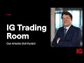 Live Trading certificati con Tony Cioli Puviani | IG Trading Room 29.04.2024