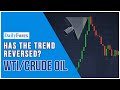 WTI Crude Oil Forecast June 24, 2022