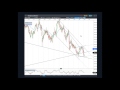 Marknadssvepet 9 maj | Fingerprint, Apple, OMX, DAX, CRUDE, ICA, SKF