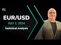 EUR/USD Daily Forecast and Technical Analysis for July 01, 2024, by Chris Lewis for FX Empire