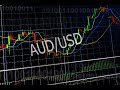 AUD/USD Forecast May 26, 2023