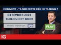🔴 Pétrole BRENT SHORT - Idée de trading turbo DT EXPERT du 03 Février 2023