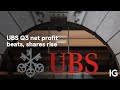 UBS Q3 net profit beats, shares rise