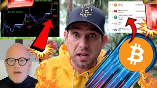 BITCOIN 🚨 BITCOIN ALERT!!! LIQUIDITY CRUNCH SOON!!!!! WARNING: IT’S ABOUT TO GET INTENSE!!!!