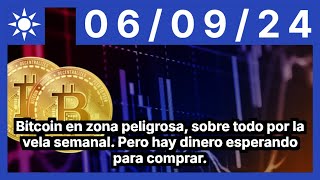 BITCOIN Bitcoin en zona peligrosa, sobre todo por la vela semanal. Pero hay dinero esperando para comprar.