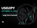 USD/JPY Continues to Grind Higher for the Week: Long Term Forecast by Chris Lewis (October 11)