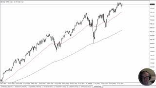 S&amp;P 500 Forecast October 28, 2024