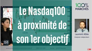 NASDAQ100 INDEX Le Nasdaq100 à proximité de son 1er objectif - 100% Marchés - soir - 23/06/22