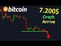 BITCOIN 7200$ LE CRASH EST PROCHE !? btc analyse technique crypto monnaie