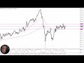 AUD/JPY Forecast November 21, 2024