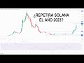 ¿Que esperar de #solana #sol #solusdt, la primera #altcoin, en el año 2024? ¿Repetirá el año 2023?