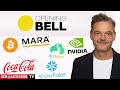 Opening Bell: Bitcoin, Mara Holdings, Bitdeer, Nvidia, Snowflake, Palo Alto, Coca-Cola