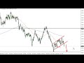AUD/USD Technical Analysis for January 25, 2022 by FXEmpire