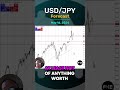 USD/JPY Forecast and Technical Analysis, May 16, 2024,  by Chris Lewis  #fxempire #trading #USDJPY